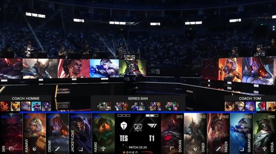 LPL选手合同统计： Yagao 、Jiejie今年到期！RNG围绕银河重建？