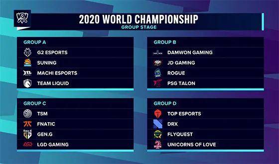 Bin：目前只输给了JDG，希望常规赛能赢下后面所有的队伍