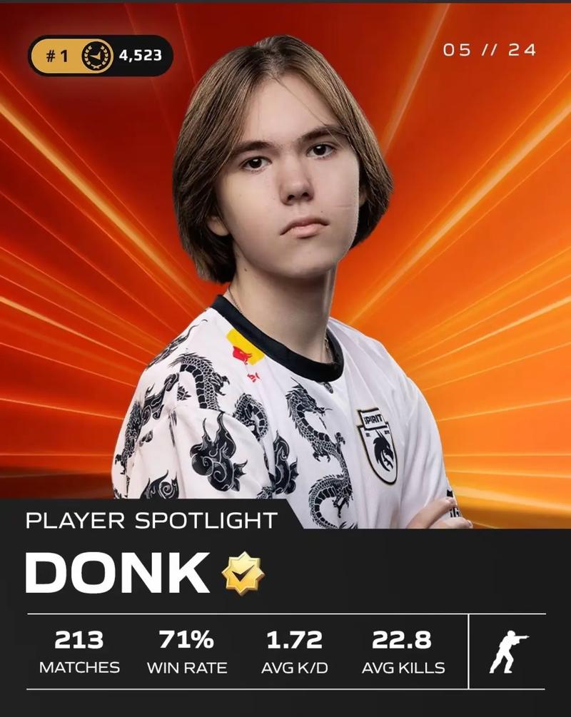 LCS ：EG官方表示Danny由于心理问题将缺席LCS败者组决赛