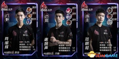 六年前的今天， Astralis 成为第一个赢得四个冠军的 CS：GO Major 冠军。