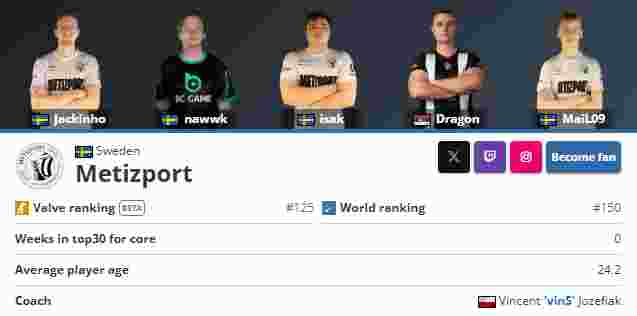 爆了！有点意思？解说杯队员评论过CF2动态的战队全部遭到淘汰