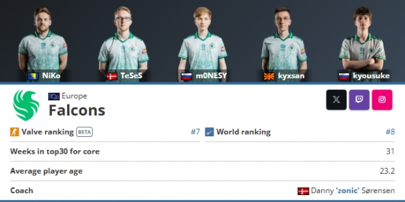 PGL宣布在2025-2026年举办一系列的 CS2 比赛